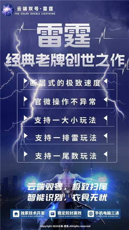 云端双号-雷霆官网-单透双号/微信双号/扫雷/扫雷黑科技/微信单透-1500点购买授权