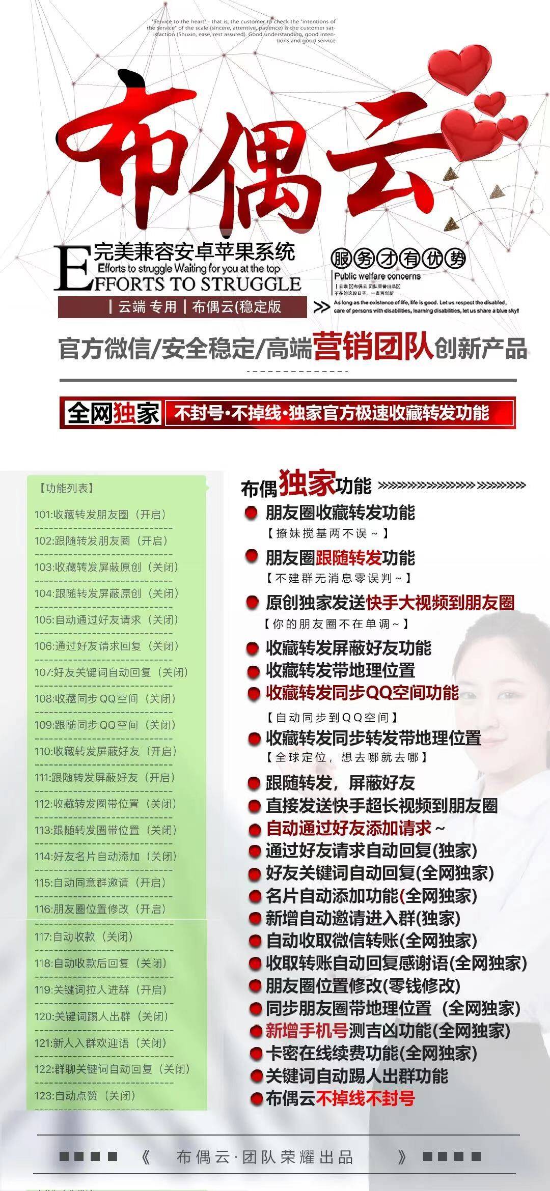 云端转发-《布偶云》激活码购买以及登录地址-收藏转发/自动跟随转发/关键词回复/自动收款与回复/自动通过好友申请/名片自动添加/关键词踢人/自动点赞